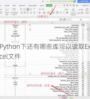 Python下还有哪些库可以读取Excel文件