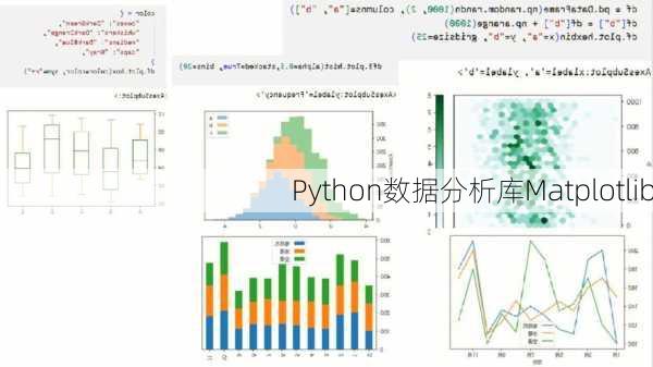 Python数据分析库Matplotlib