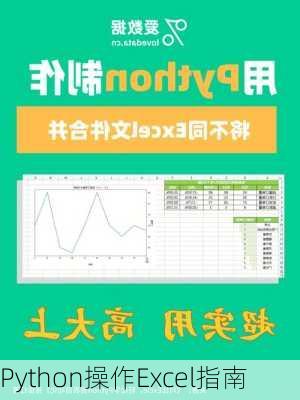 Python操作Excel指南