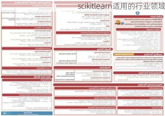 scikitlearn适用的行业领域