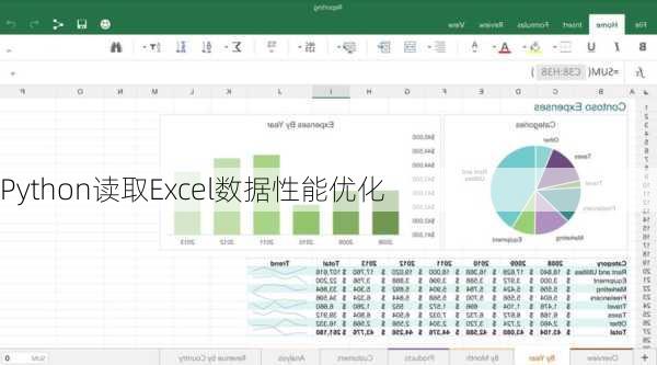 Python读取Excel数据性能优化