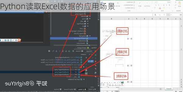 Python读取Excel数据的应用场景