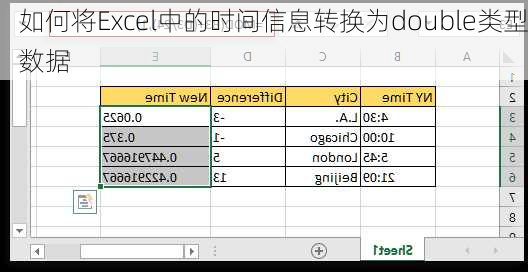 如何将Excel中的时间信息转换为double类型数据