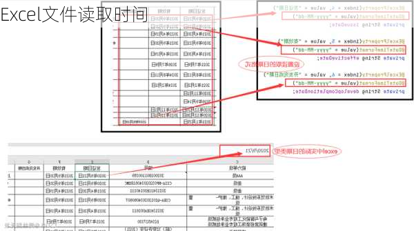 Excel文件读取时间