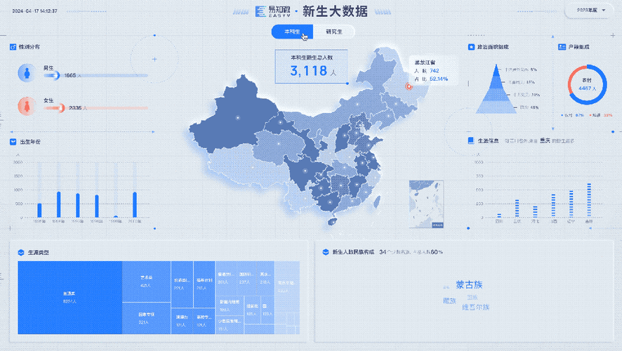 数据处理