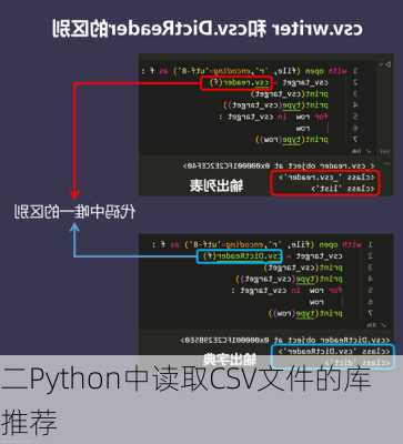 二Python中读取CSV文件的库推荐