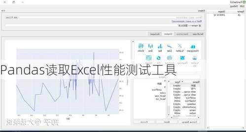 Pandas读取Excel性能测试工具