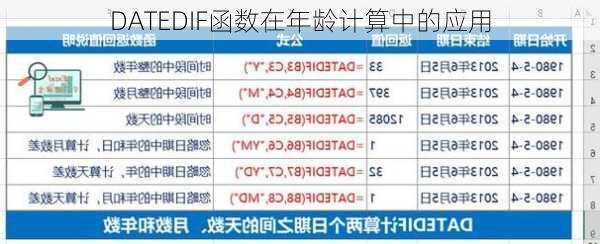 DATEDIF函数在年龄计算中的应用