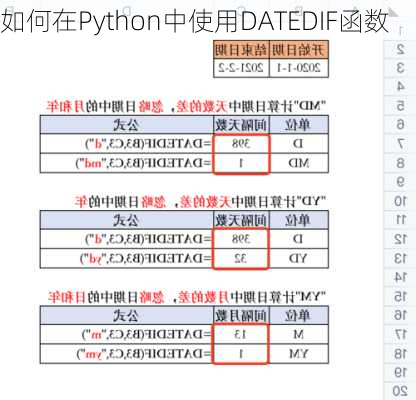 如何在Python中使用DATEDIF函数