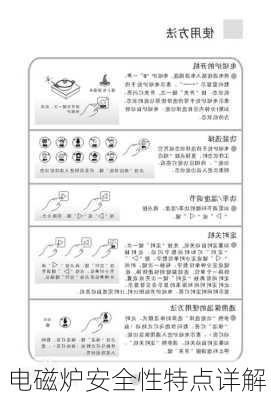 电磁炉安全性特点详解