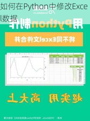 如何在Python中修改Excel数据