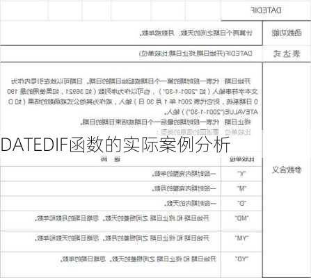 DATEDIF函数的实际案例分析