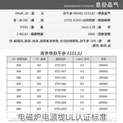 电磁炉电源线UL认证标准