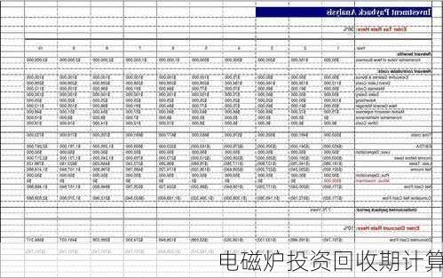 电磁炉投资回收期计算