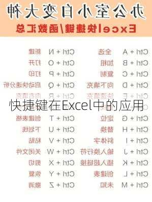 快捷键在Excel中的应用