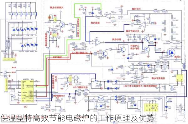 保温型特高效节能电磁炉的工作原理及优势