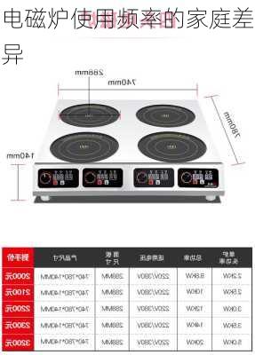 电磁炉使用频率的家庭差异