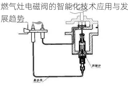 燃气灶电磁阀的智能化技术应用与发展趋势