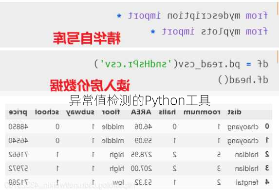 异常值检测的Python工具