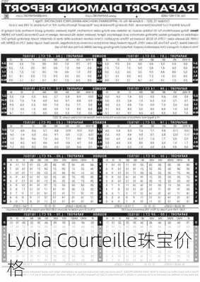 Lydia Courteille珠宝价格