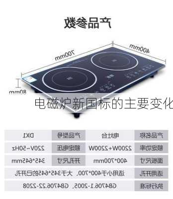 电磁炉新国标的主要变化