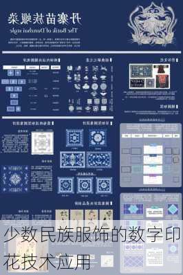 少数民族服饰的数字印花技术应用