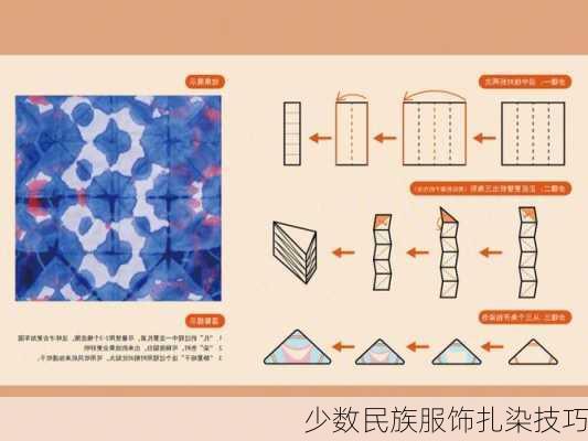 少数民族服饰扎染技巧