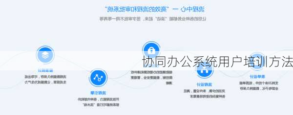 协同办公系统用户培训方法