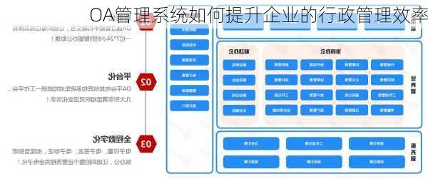 OA管理系统如何提升企业的行政管理效率