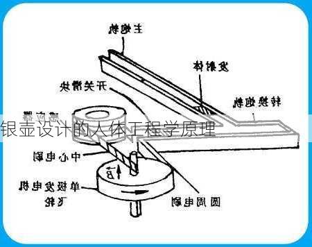 银壶设计的人体工程学原理