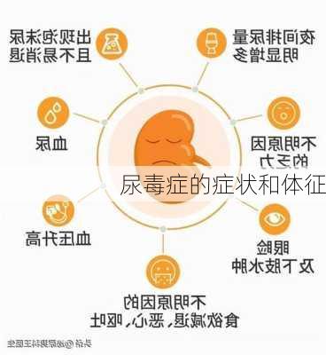 尿毒症的症状和体征