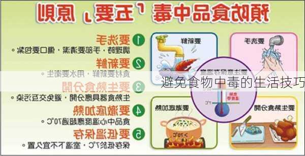 避免食物中毒的生活技巧