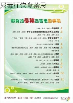 尿毒症饮食禁忌