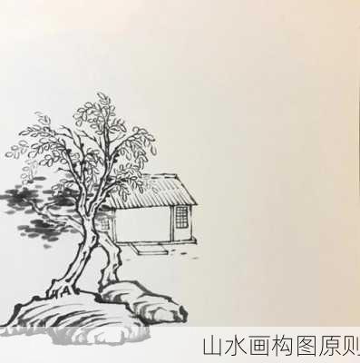 山水画构图原则