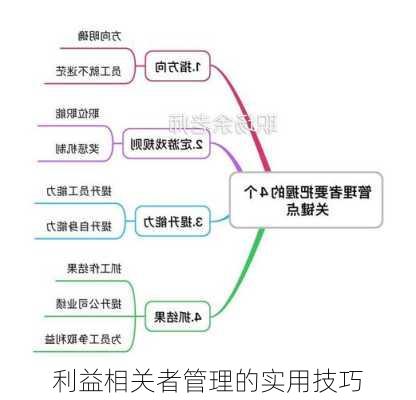 利益相关者管理的实用技巧