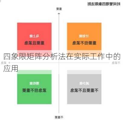 四象限矩阵分析法在实际工作中的应用