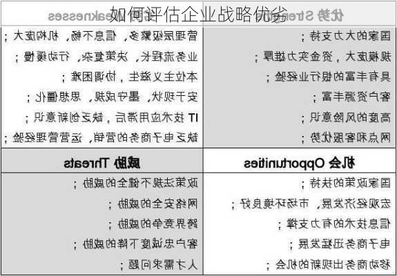 如何评估企业战略优劣