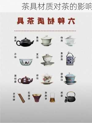 茶具材质对茶的影响