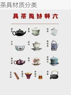 茶具材质分类