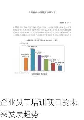 企业员工培训项目的未来发展趋势