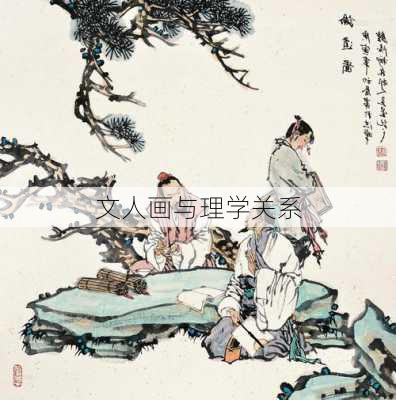 文人画与理学关系