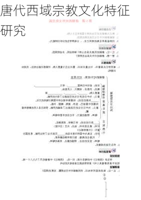 唐代西域宗教文化特征研究