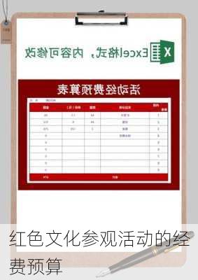 红色文化参观活动的经费预算