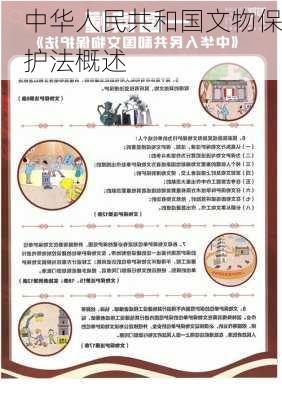 中华人民共和国文物保护法概述