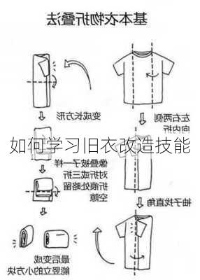 如何学习旧衣改造技能