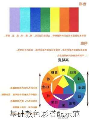 基础款色彩搭配示范