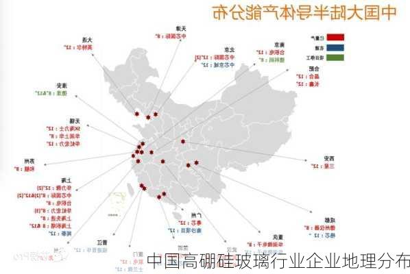 中国高硼硅玻璃行业企业地理分布