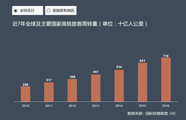 行业竞争格局的动态变化