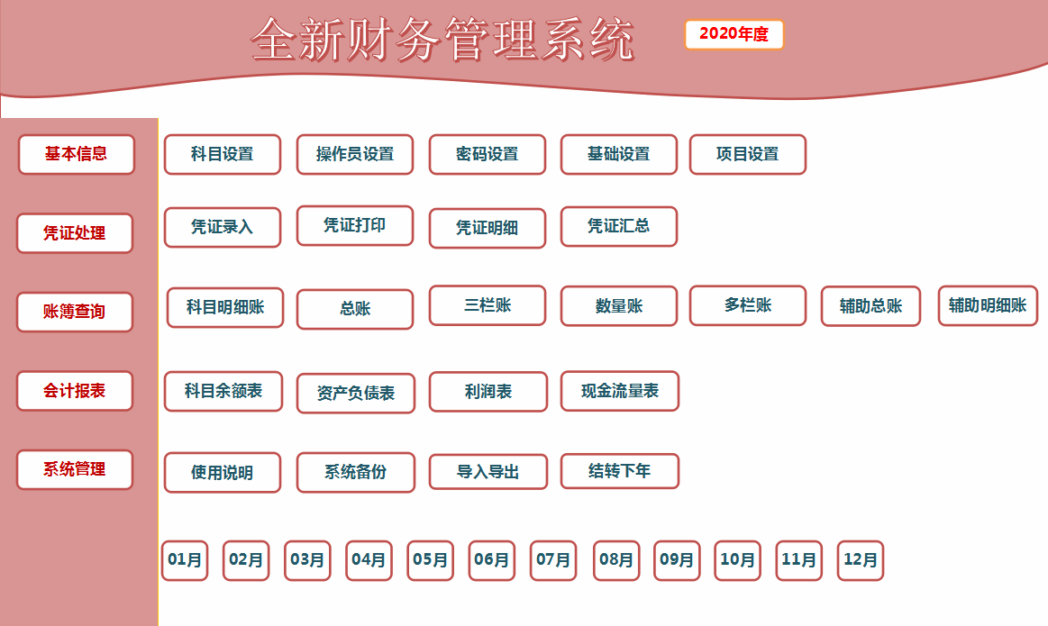 青岛XX公司财务管理优化方案