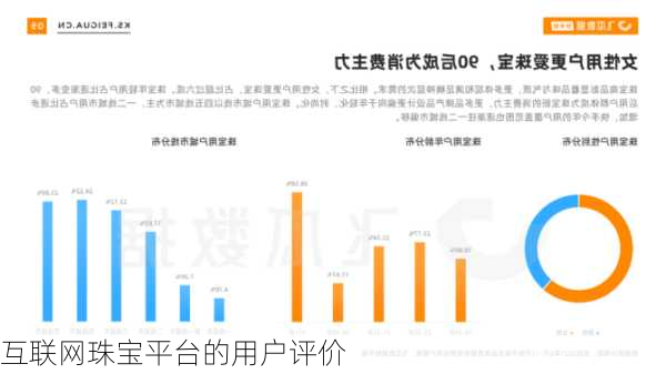 互联网珠宝平台的用户评价